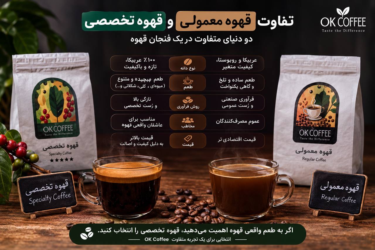 آیا درباره تفاوت قهوه تخصصی با قهوه معمولی چیزی می‌دانید؟