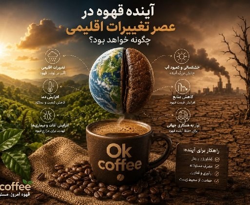 آینده قهوه در عصر تغییرات اقلیمی چگونه خواهد بود؟