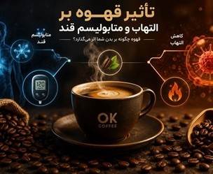 نحوه اثر قهوه بر التهاب و متابولیسم قند