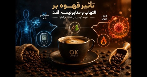 نحوه اثر قهوه بر التهاب و متابولیسم قند