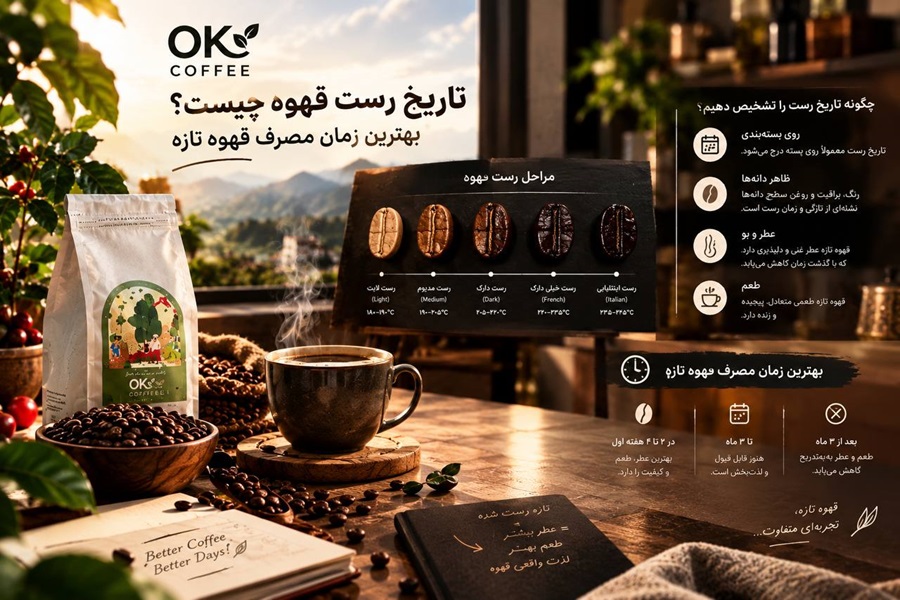 تاریخ رست قهوه چیست؟ بهترین زمان مصرف قهوه تازه تاریخ رست قهوه چیست؟ بهترین زمان مصرف قهوه تازه