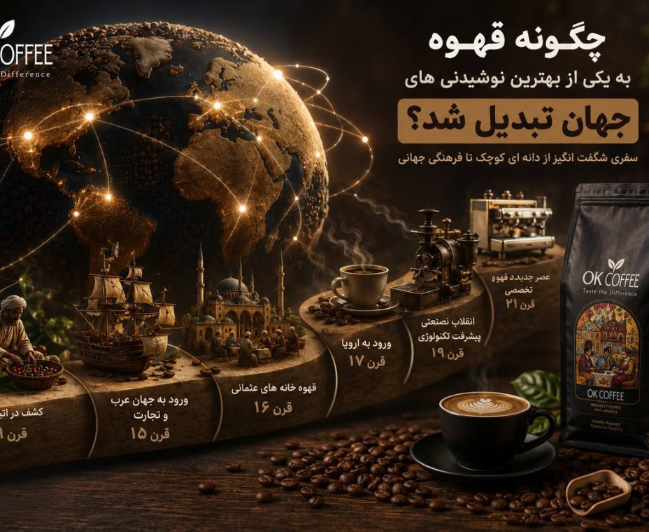 چگونه قهوه به یکی از بهترین نوشیدنی‌های جهان تبدیل شد؟