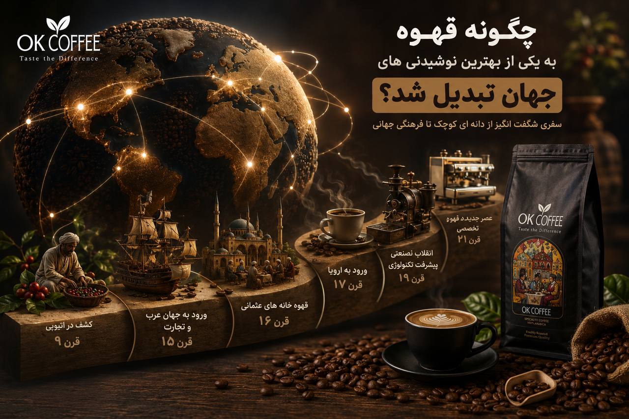 چگونه قهوه به یکی از بهترین نوشیدنی‌های جهان تبدیل شد؟